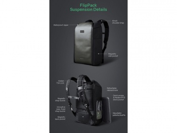 Атикражный рюкзак FlipPack для ноутбука 15.6", черный