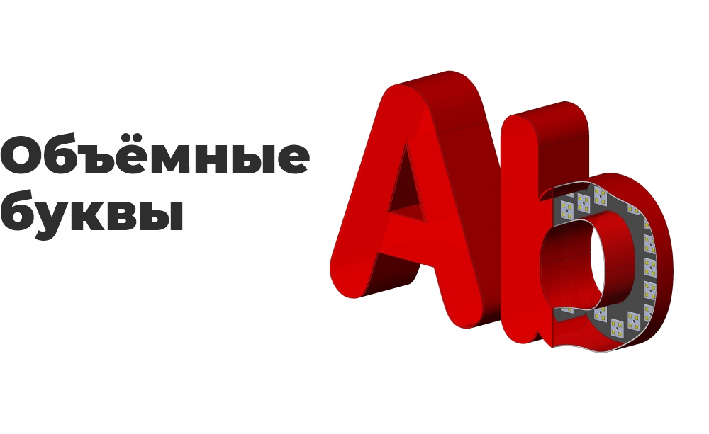 Объемные буквы Объемные буквы